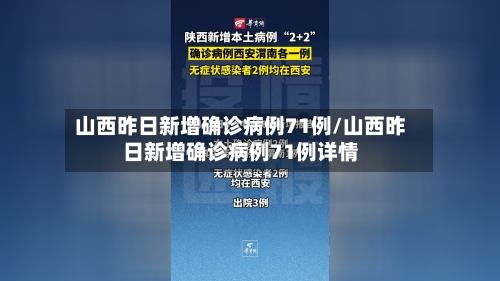 山西昨日新增确诊病例71例/山西昨日新增确诊病例71例详情-第2张图片
