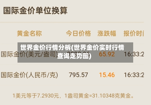世界金价行情分柝(世界金价实时行情查询走势图)