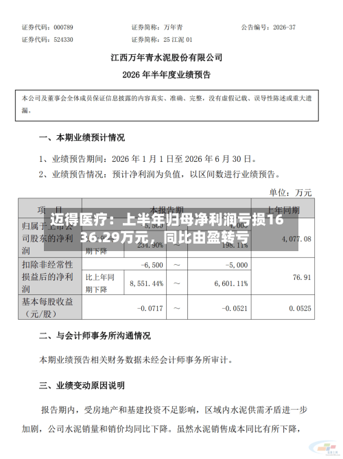 迈得医疗：上半年归母净利润亏损1636.29万元	，同比由盈转亏-第2张图片