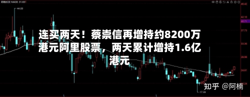 连买两天！蔡崇信再增持约8200万港元阿里股票，两天累计增持1.6亿港元-第2张图片