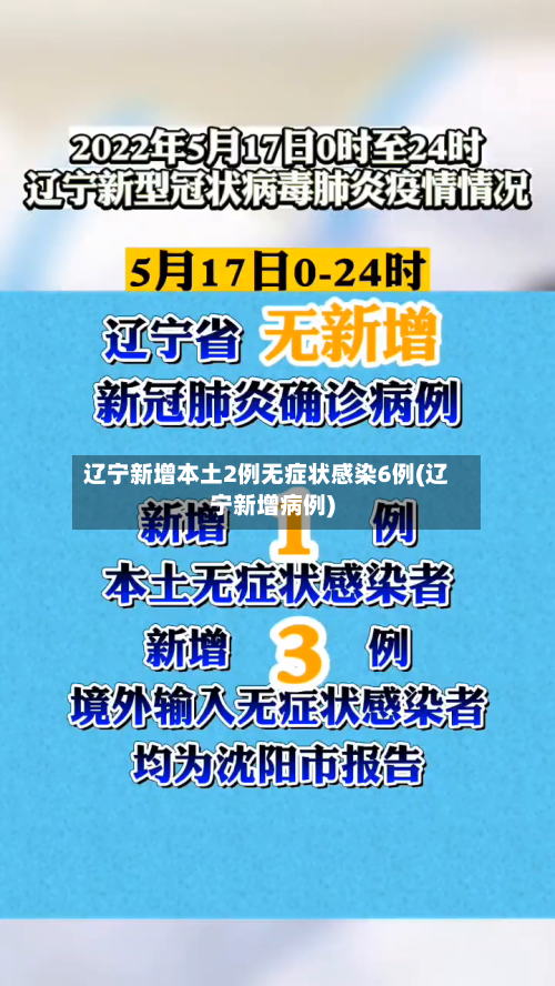 辽宁新增本土2例无症状感染6例(辽宁新增病例)