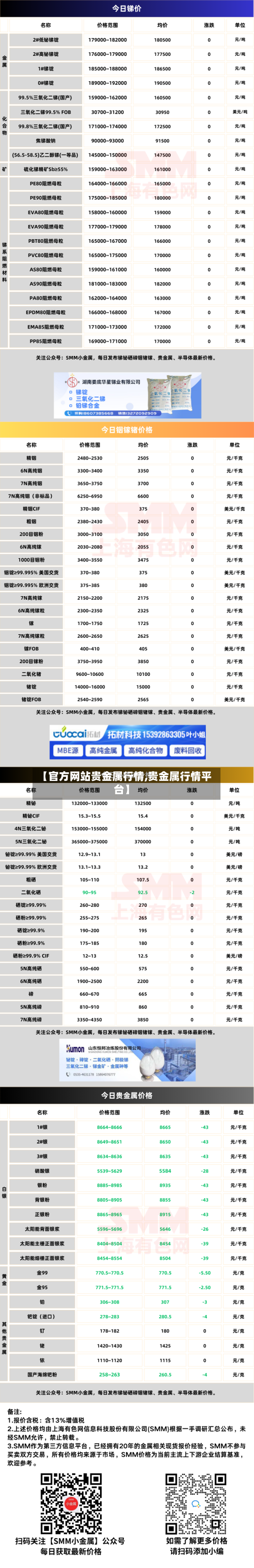 【官方网站贵金属行情,贵金属行情平台】-第2张图片