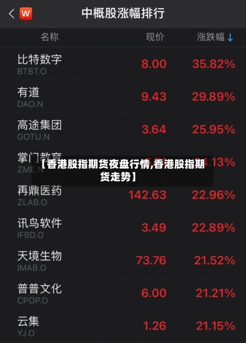 【香港股指期货夜盘行情,香港股指期货走势】-第2张图片