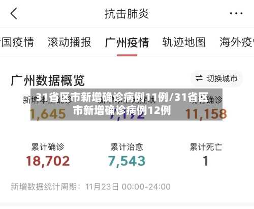 31省区市新增确诊病例11例/31省区市新增确诊病例12例