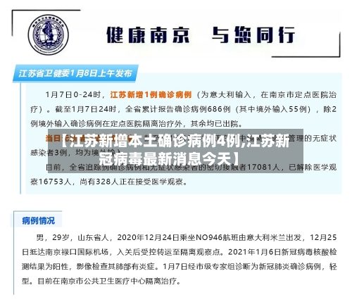 【江苏新增本土确诊病例4例,江苏新冠病毒最新消息今天】