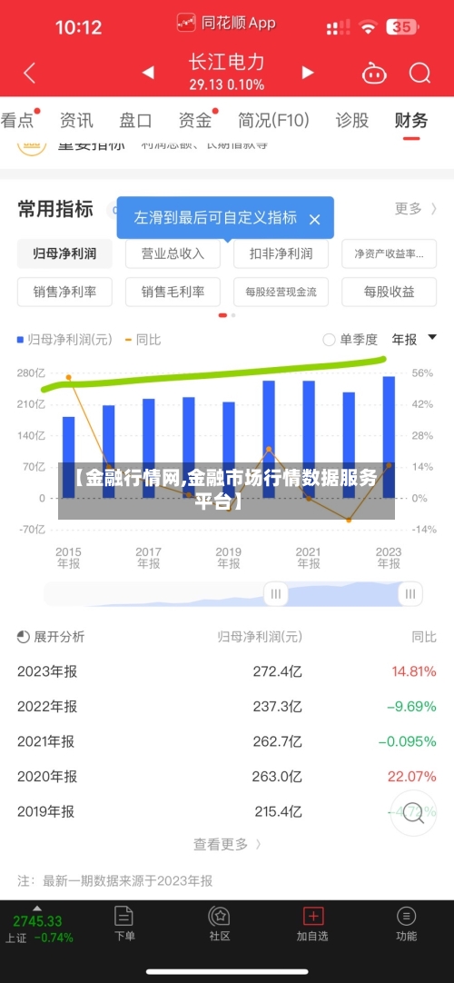 【金融行情网,金融市场行情数据服务平台】