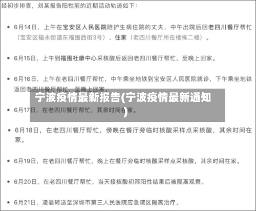 宁波疫情最新报告(宁波疫情最新通知)