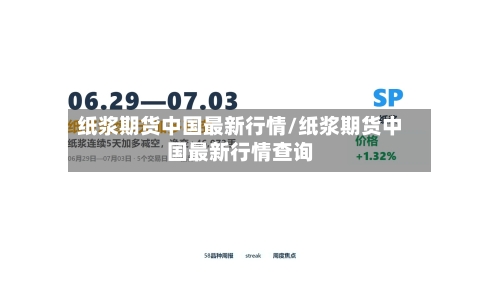 纸浆期货中国最新行情/纸浆期货中国最新行情查询-第2张图片
