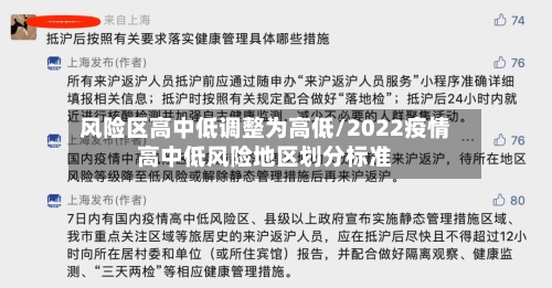风险区高中低调整为高低/2022疫情高中低风险地区划分标准-第3张图片
