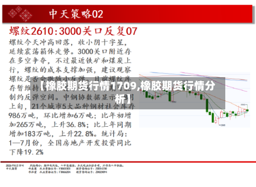 【橡胶期货行情1709,橡胶期货行情分析】-第2张图片