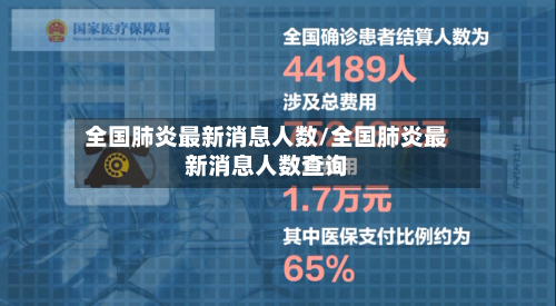 全国肺炎最新消息人数/全国肺炎最新消息人数查询
