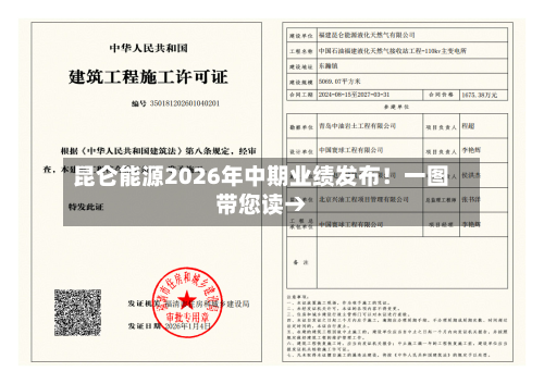 昆仑能源2026年中期业绩发布！一图带您读→