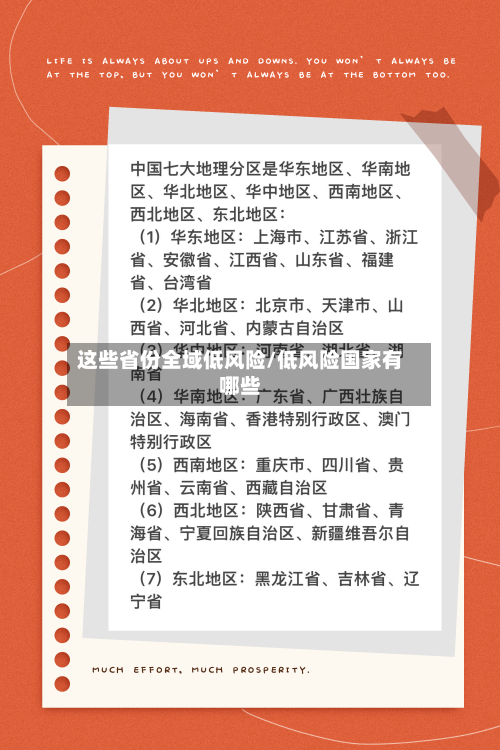 这些省份全域低风险/低风险国家有哪些