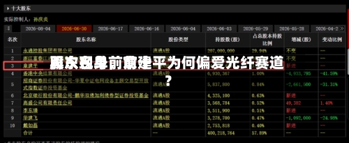 再次现身前前十
股东名单,章建平为何偏爱光纤赛道?
