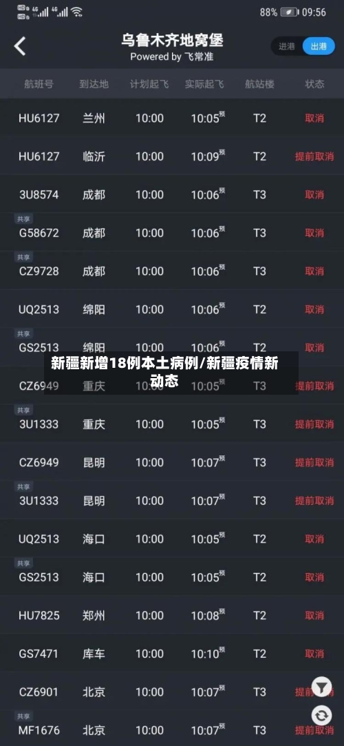 新疆新增18例本土病例/新疆疫情新动态