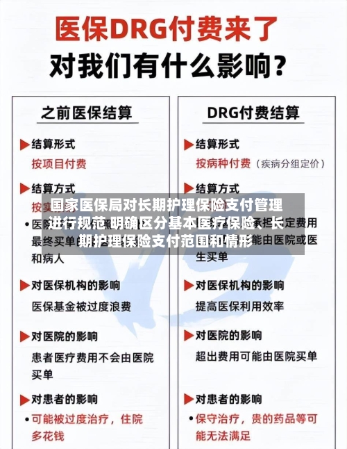 国家医保局对长期护理保险支付管理进行规范 明确区分基本医疗保险、长期护理保险支付范围和情形-第2张图片