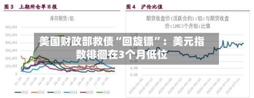 美国财政部救债“回旋镖”：美元指数徘徊在3个月低位-第3张图片