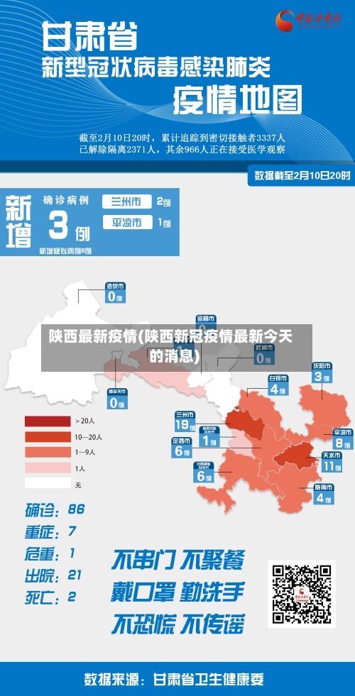 陕西最新疫情(陕西新冠疫情最新今天的消息)-第2张图片