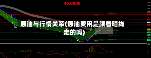 原油与行情关系(原油费用是跟着暗线走的吗)-第2张图片
