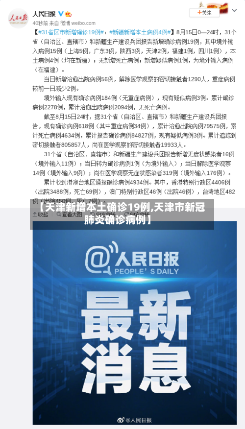 【天津新增本土确诊19例,天津市新冠肺炎确诊病例】-第2张图片
