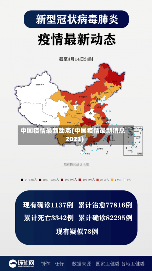中国疫情最新动态(中国疫情最新消息2023)-第3张图片