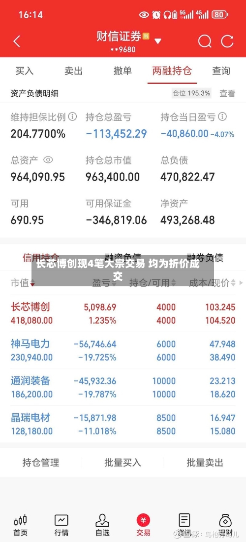 长芯博创现4笔大宗交易 均为折价成交-第3张图片