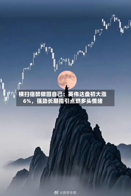 横扫宿醉做回自己：英伟达盘初大涨6%，强劲长期指引点燃多头情绪-第2张图片