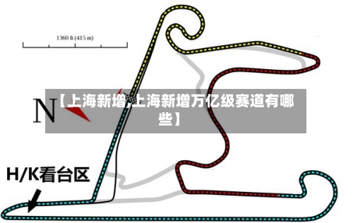 【上海新增,上海新增万亿级赛道有哪些】-第3张图片