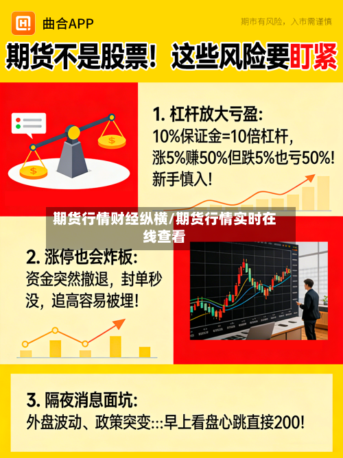 期货行情财经纵横/期货行情实时在线查看-第3张图片