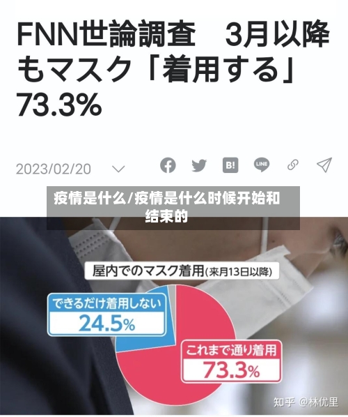 疫情是什么/疫情是什么时候开始和结束的