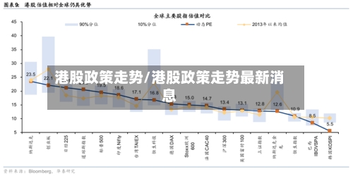 港股政策走势/港股政策走势最新消息