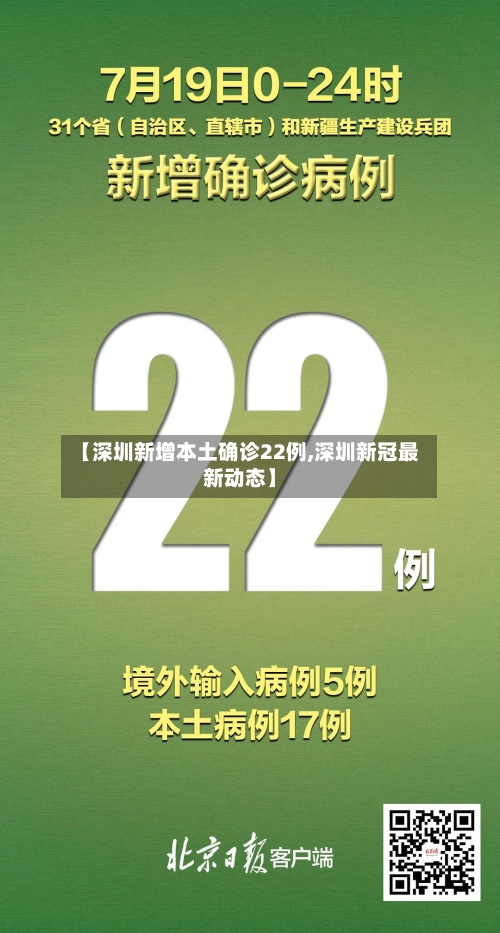 【深圳新增本土确诊22例,深圳新冠最新动态】-第3张图片