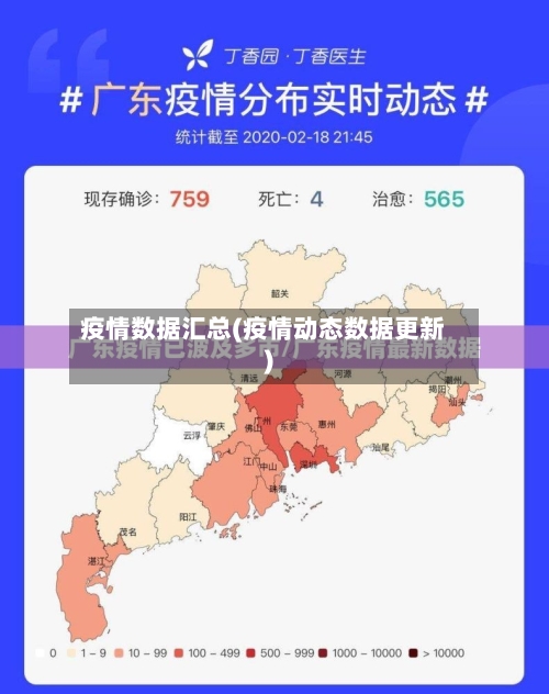 疫情数据汇总(疫情动态数据更新)-第3张图片