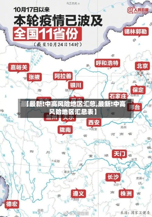 【最新!中高风险地区汇总,最新!中高风险地区汇总表】-第3张图片
