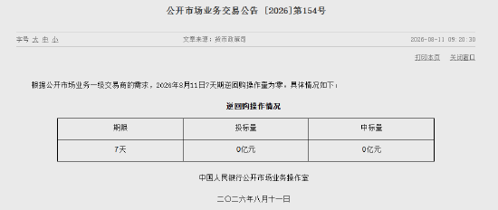 央行:8月11日7天期逆回购操作量为零
