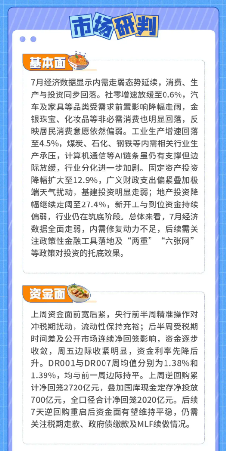 债市周游记：经济数据公布，债券收益率曲线走平