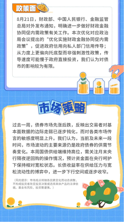 债市周游记：经济数据公布	，债券收益率曲线走平