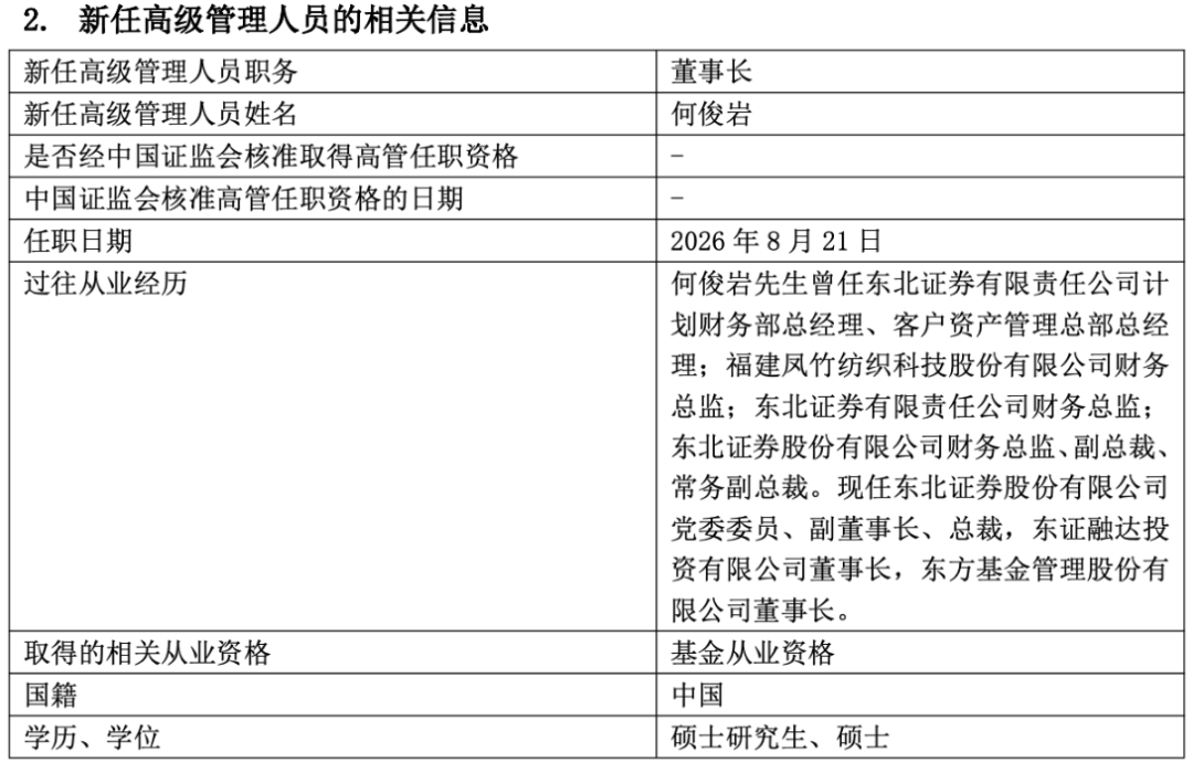 千亿东方基金迎新董事长，权益“冷热不均”待破局